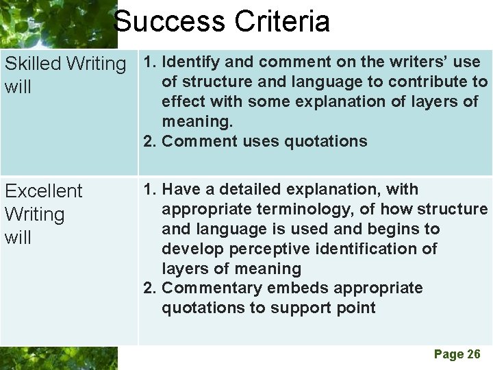 Success Criteria Skilled Writing 1. Identify and comment on the writers’ use of structure