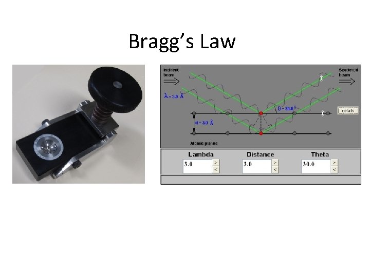 Bragg’s Law 