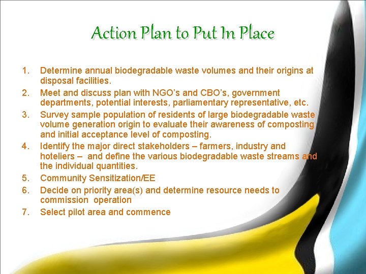 Action Plan to Put In Place 1. 2. 3. 4. 5. 6. 7. Determine