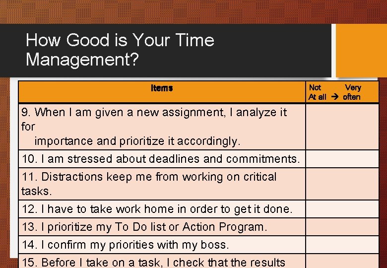 How Good is Your Time Management? Items 9. When I am given a new