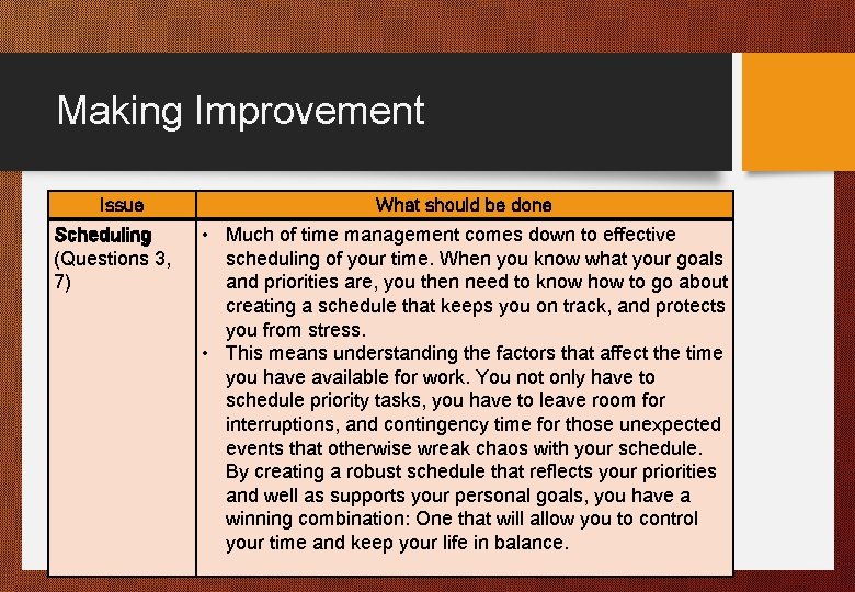 Making Improvement Issue Scheduling (Questions 3, 7) What should be done • Much of