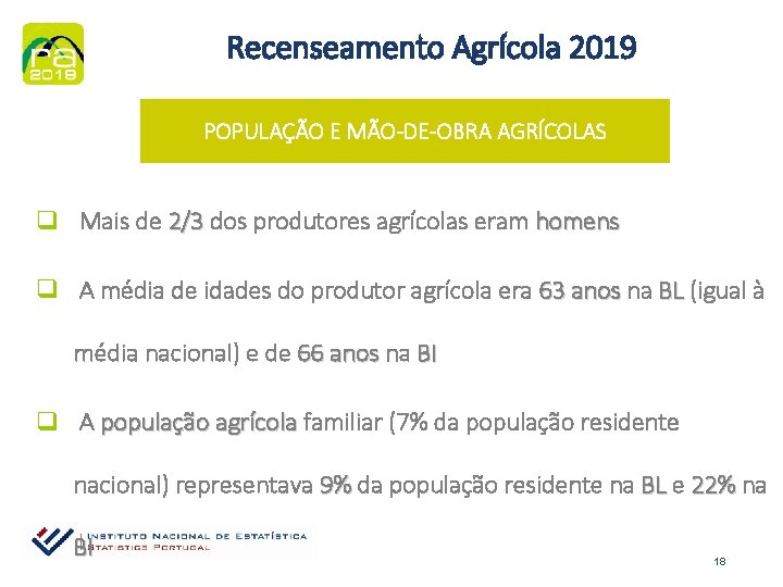 Recenseamento Agrícola 2019 POPULAÇÃO E MÃO-DE-OBRA AGRÍCOLAS q Mais de 2/3 dos produtores agrícolas