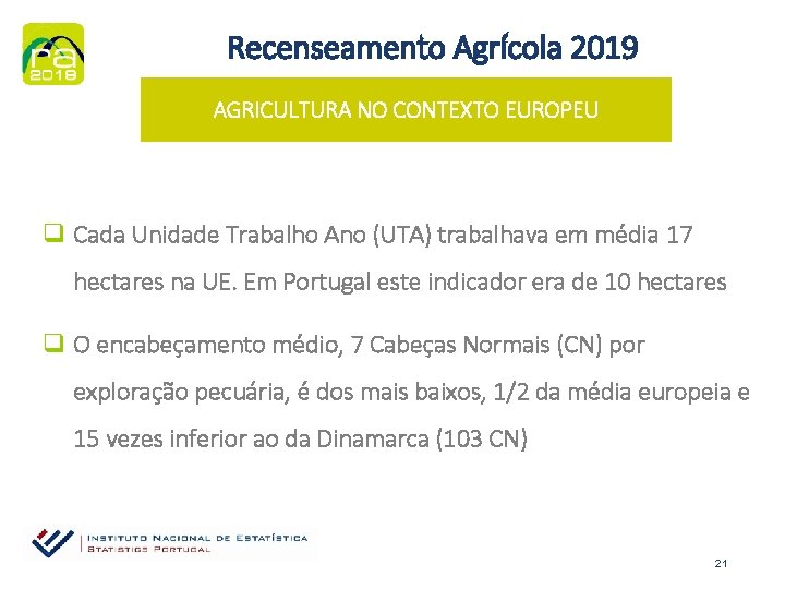 Recenseamento Agrícola 2019 AGRICULTURA NO CONTEXTO EUROPEU q Cada Unidade Trabalho Ano (UTA) trabalhava