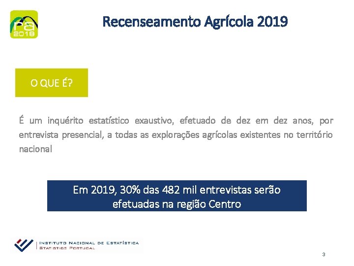 Recenseamento Agrícola 2019 O QUE É? É um inquérito estatístico exaustivo, efetuado de dez