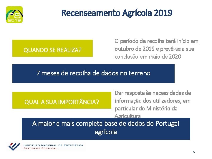 Recenseamento Agrícola 2019 QUANDO SE REALIZA? O período de recolha terá início em outubro