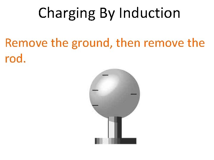Charging By Induction Remove the ground, then remove the rod. 