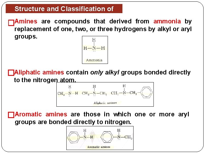 Structure and Classification of Amines �Amines are compounds that derived from ammonia by replacement