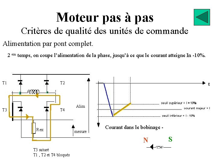 Moteur pas à pas Critères de qualité des unités de commande Alimentation par pont