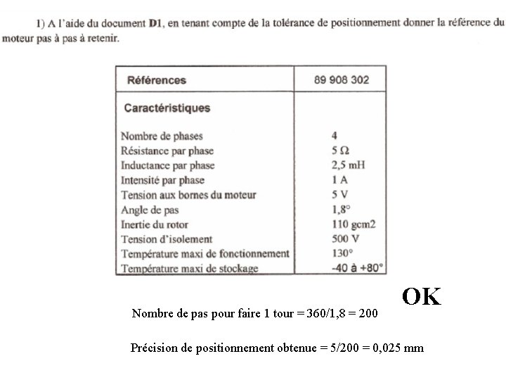 Nombre de pas pour faire 1 tour = 360/1, 8 = 200 OK Précision