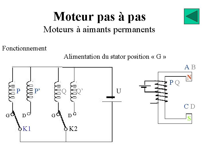 Moteur pas à pas Moteurs à aimants permanents Fonctionnement Alimentation du stator position «