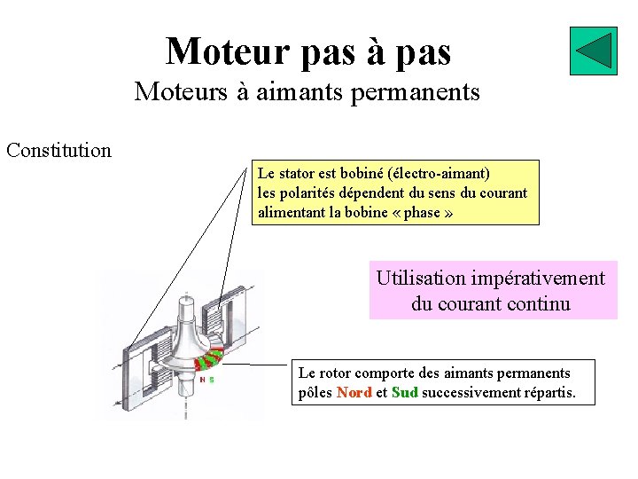 Moteur pas à pas Moteurs à aimants permanents Constitution Le stator est bobiné (électro-aimant)