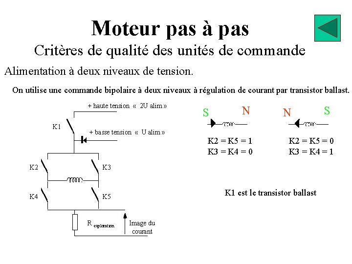 Moteur pas à pas Critères de qualité des unités de commande Alimentation à deux