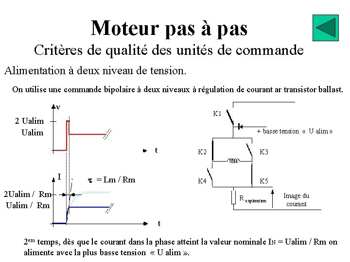 Moteur pas à pas Critères de qualité des unités de commande Alimentation à deux