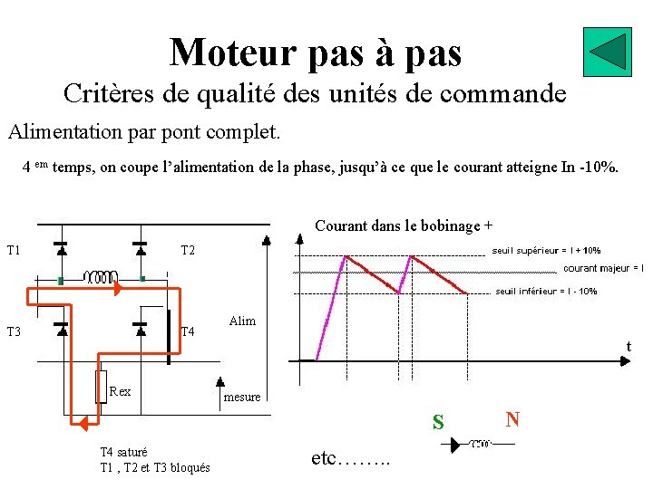 Moteur pas à pas Critères de qualité des unités de commande Alimentation par pont