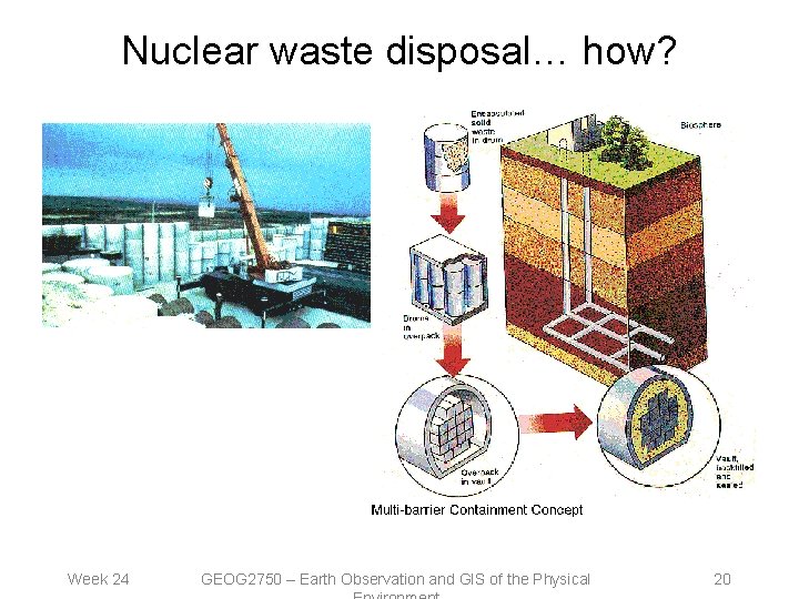 Nuclear waste disposal… how? Week 24 GEOG 2750 – Earth Observation and GIS of