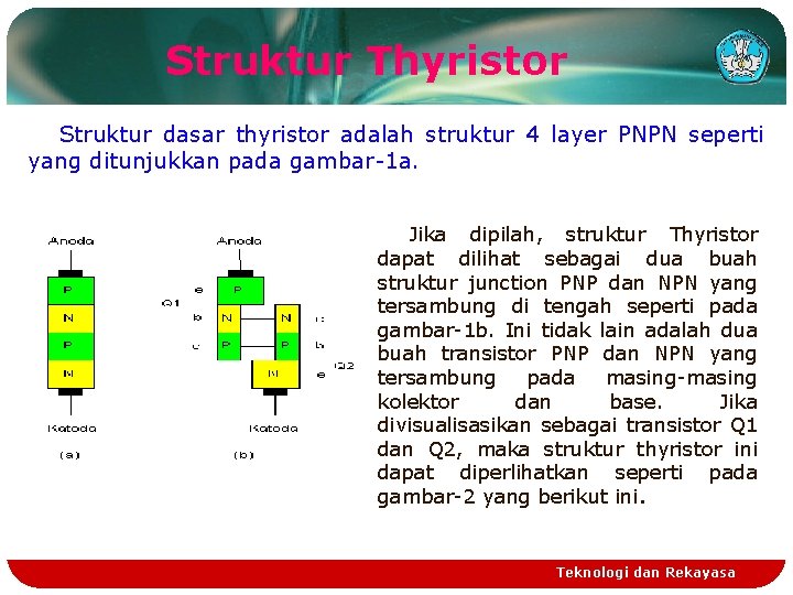 Struktur Thyristor Struktur dasar thyristor adalah struktur 4 layer PNPN seperti yang ditunjukkan pada