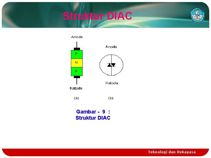 Struktur DIAC Gambar - 9 : Struktur DIAC Teknologi dan Rekayasa 