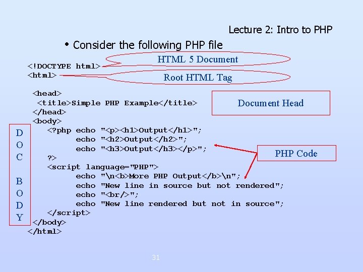 Lecture 2: Intro to PHP • Consider the following PHP file <!DOCTYPE html> <html> Lecture 2: Intro to PHP • Consider the following PHP file <!DOCTYPE html> <html>