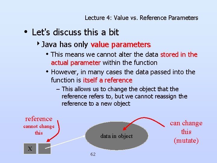 Lecture 4: Value vs. Reference Parameters • Let's discuss this a bit 4 Java Lecture 4: Value vs. Reference Parameters • Let's discuss this a bit 4 Java