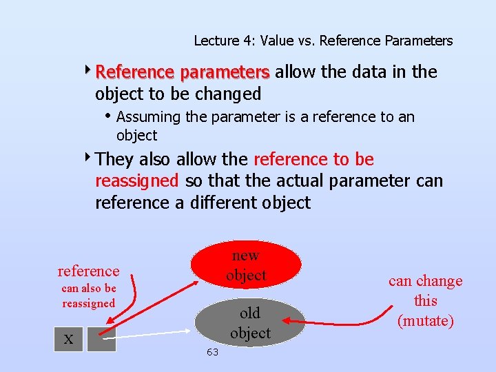 Lecture 4: Value vs. Reference Parameters 4 Reference parameters allow the data in the Lecture 4: Value vs. Reference Parameters 4 Reference parameters allow the data in the