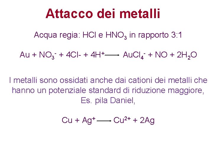 Attacco dei metalli Acqua regia: HCl e HNO 3 in rapporto 3: 1 Au