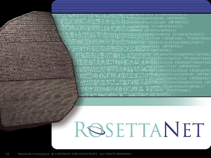 35 Standards Convergence © COPYRIGHT 2001 ROSETTANET. ALL RIGHTS RESERVED. 35 Standards Convergence © COPYRIGHT 2001 ROSETTANET. ALL RIGHTS RESERVED.