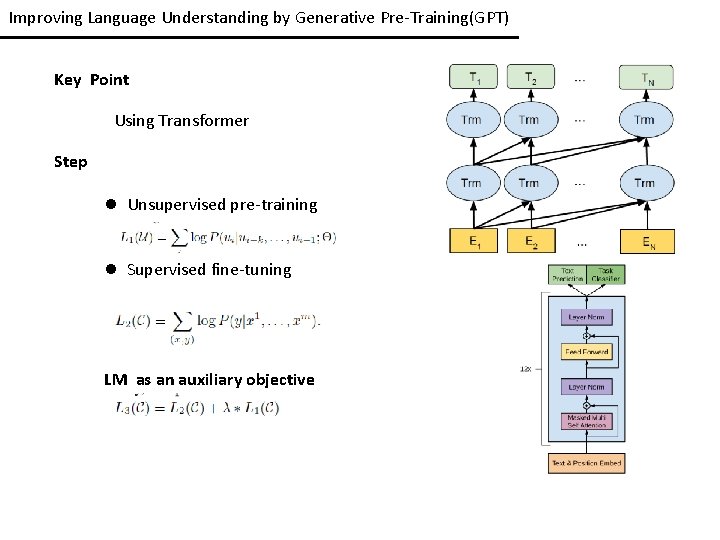 Improving Language Understanding by Generative Pre-Training(GPT) Key Point Using Transformer Step l Unsupervised pre-training
