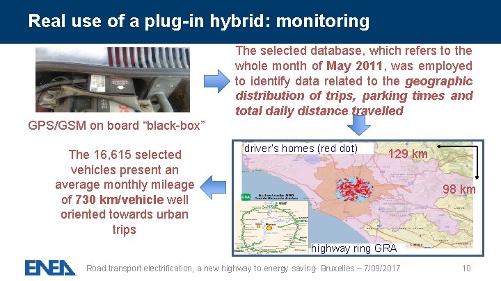 Real use of a plug-in hybrid: monitoring The selected database, which refers to the
