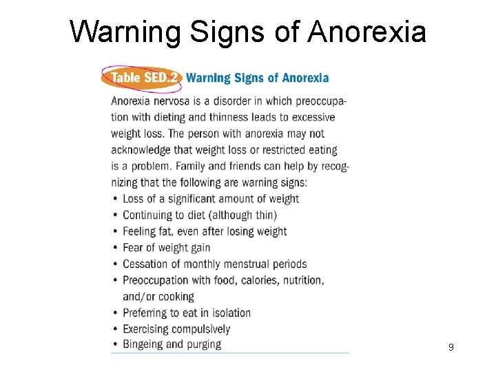 Warning Signs of Anorexia 9 