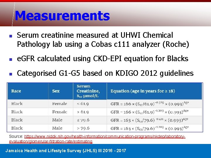 Measurements n Serum creatinine measured at UHWI Chemical Pathology lab using a Cobas c