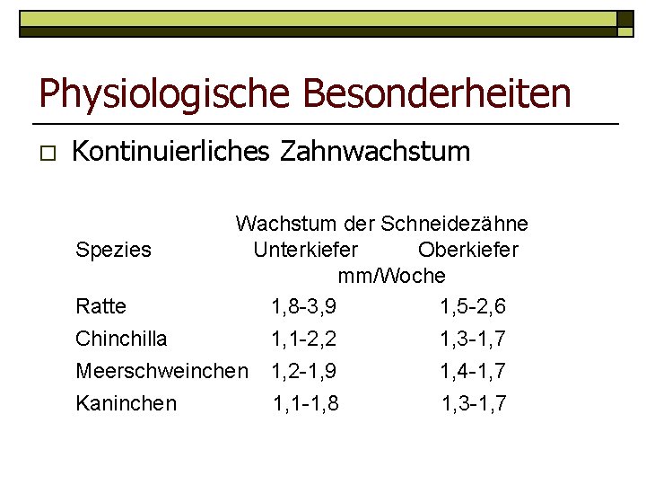 Physiologische Besonderheiten o Kontinuierliches Zahnwachstum Wachstum der Schneidezähne Spezies Unterkiefer Oberkiefer mm/Woche Ratte 1,