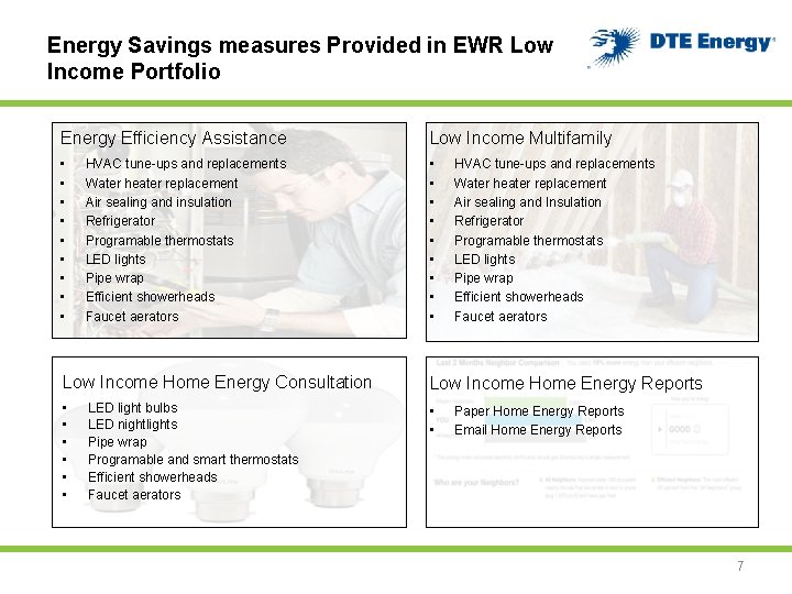 Energy Savings measures Provided in EWR Low Income Portfolio Energy Efficiency Assistance Low Income