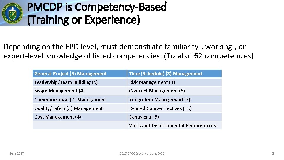 PMCDP is Competency-Based (Training or Experience) Depending on the FPD level, must demonstrate familiarity-,