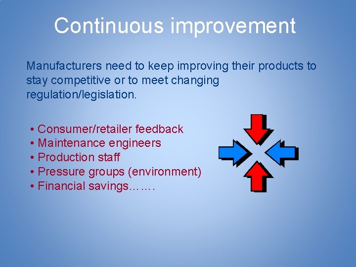 Continuous improvement Manufacturers need to keep improving their products to stay competitive or to