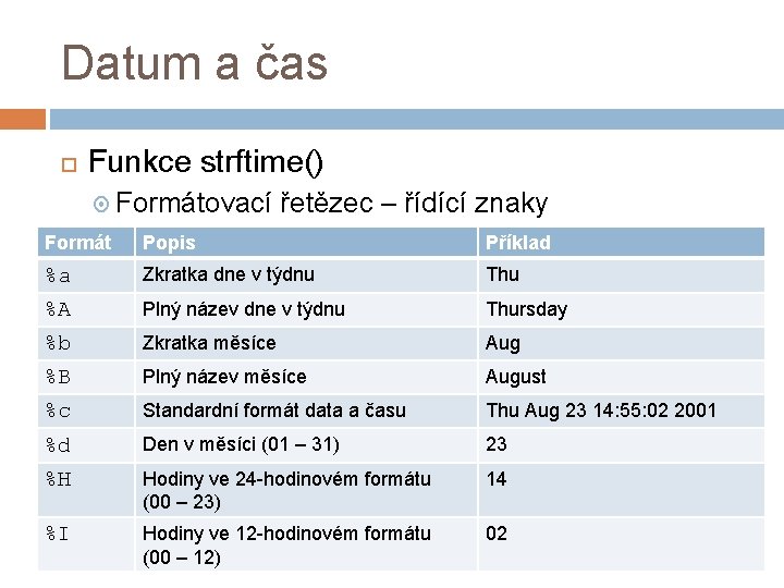 Datum a čas Funkce strftime() Formátovací řetězec – řídící znaky Formát Popis Příklad %a