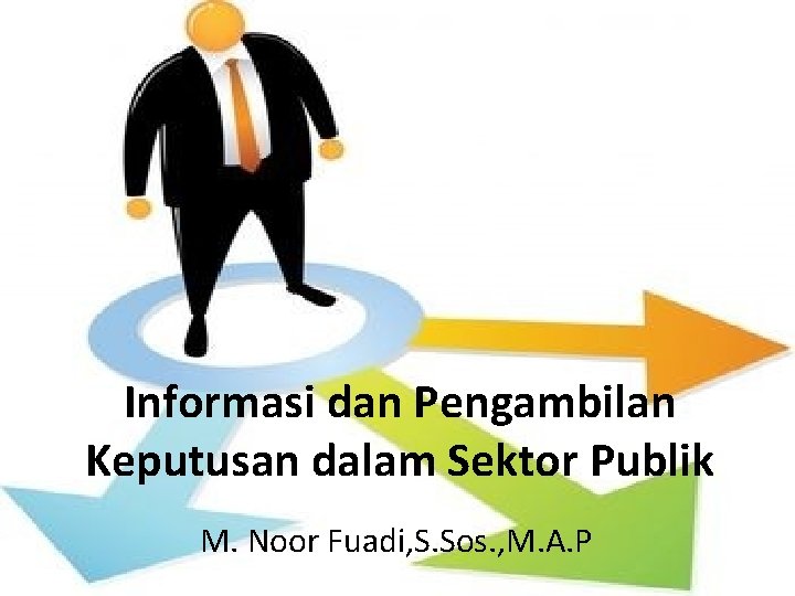 Informasi dan Pengambilan Keputusan dalam Sektor Publik M. Noor Fuadi, S. Sos. , M.