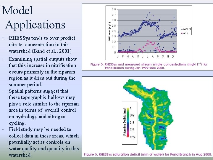 Model Applications • RHESSys tends to over predict nitrate concentration in this watershed (Band Model Applications • RHESSys tends to over predict nitrate concentration in this watershed (Band