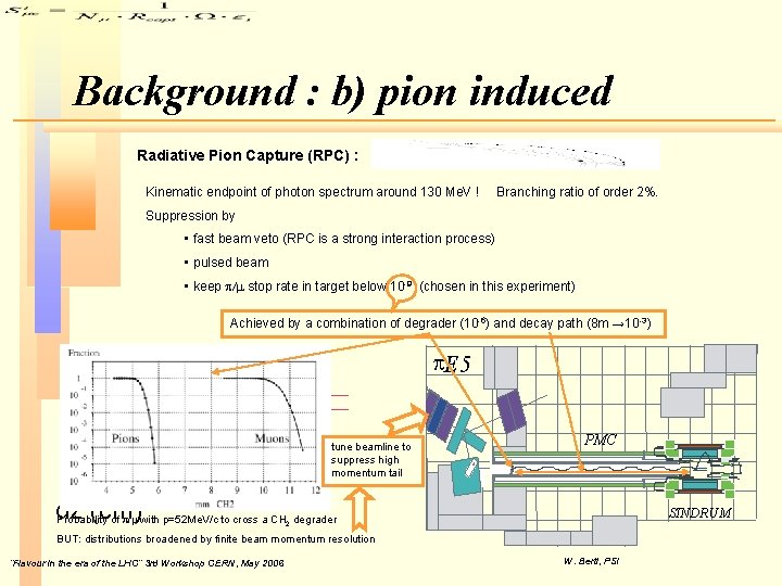 Background : b) pion induced Radiative Pion Capture (RPC) : Kinematic endpoint of photon Background : b) pion induced Radiative Pion Capture (RPC) : Kinematic endpoint of photon