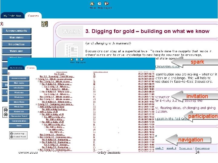 spark invitation participation navigation 09/09/2020 Gilly Salmon 24 