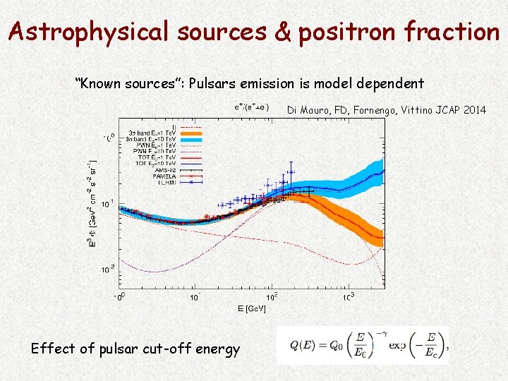 Astrophysical sources & positron fraction “Known sources”: Pulsars emission is model dependent Di Mauro,