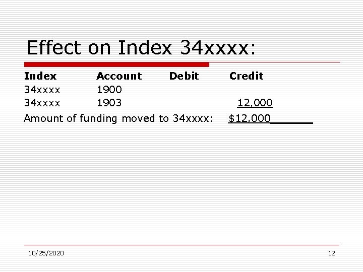 Effect on Index 34 xxxx: Index 34 xxxx Account 1900 1903 Debit Amount of