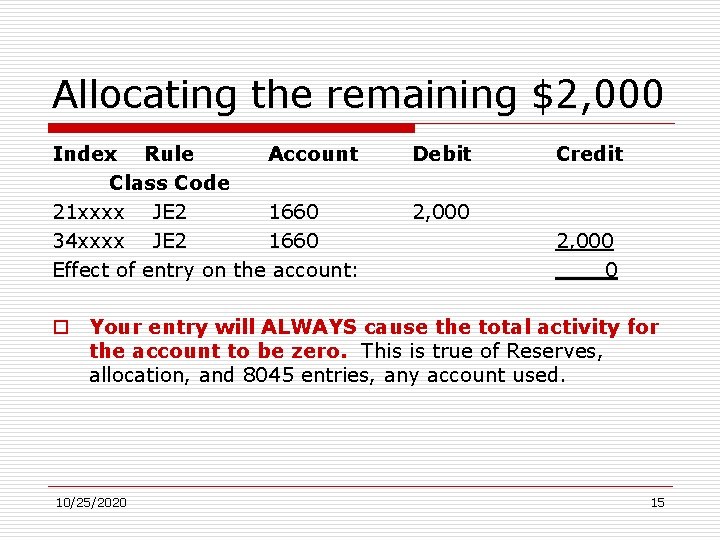 Allocating the remaining $2, 000 Index Rule Account Class Code 21 xxxx JE 2