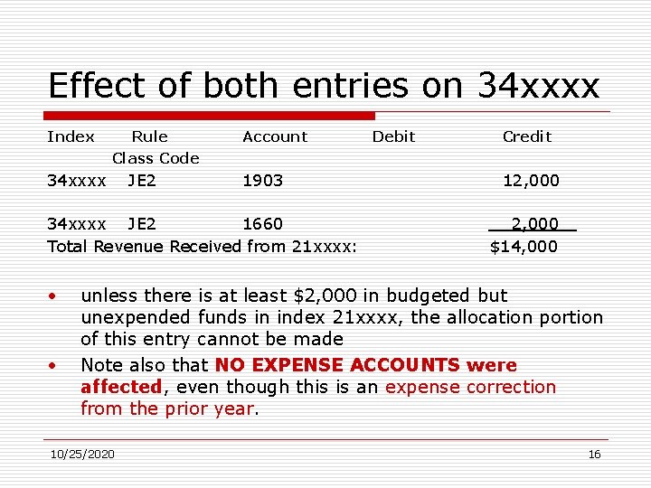 Effect of both entries on 34 xxxx Index Rule Class Code 34 xxxx JE