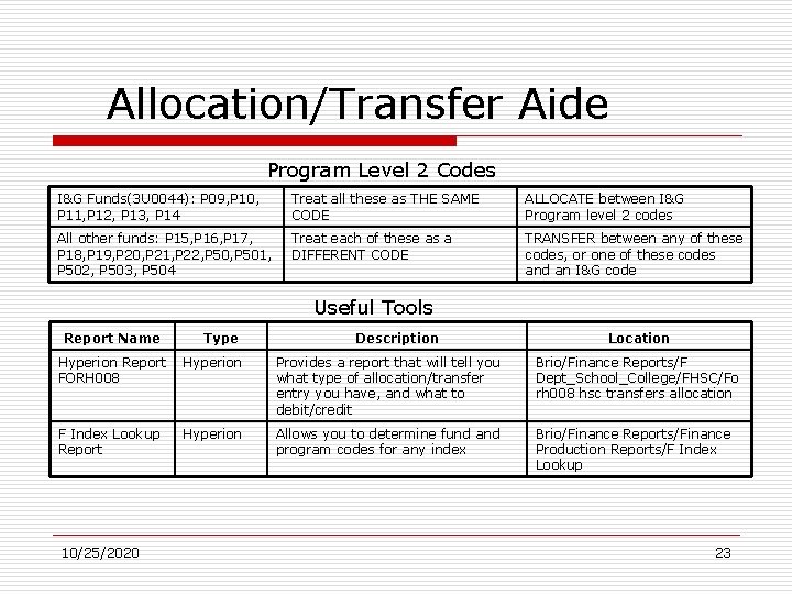 Allocation/Transfer Aide Program Level 2 Codes I&G Funds(3 U 0044): P 09, P 10,