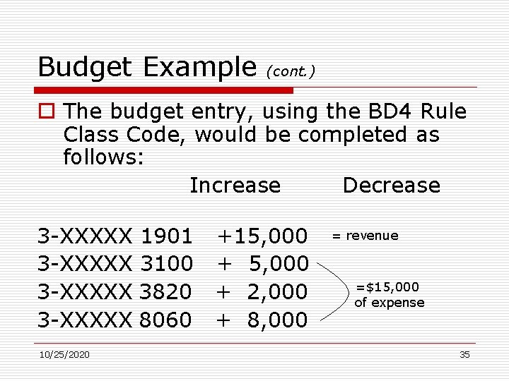 Budget Example (cont. ) o The budget entry, using the BD 4 Rule Class