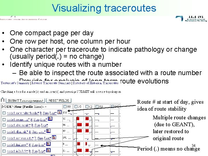 Visualizing traceroutes • One compact page per day • One row per host, one