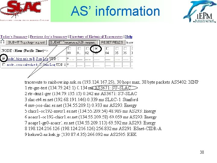 AS’ information 38 