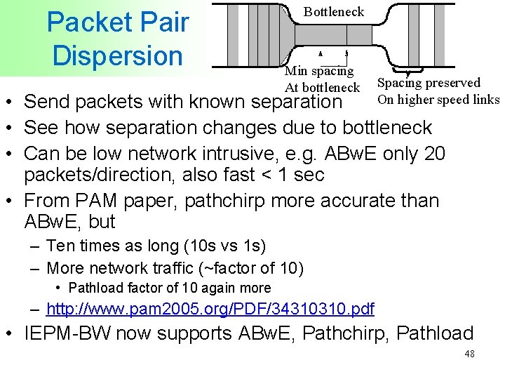 Packet Pair Dispersion Bottleneck Min spacing At bottleneck Spacing preserved On higher speed links