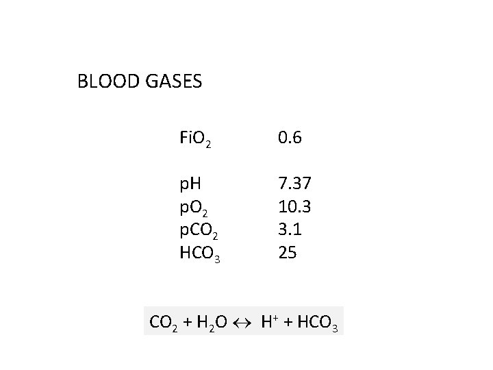 BLOOD GASES Fi. O 2 0. 6 p. H p. O 2 p. CO