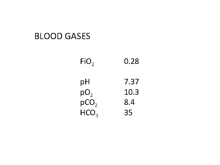 BLOOD GASES Fi. O 2 0. 28 p. H p. O 2 p. CO